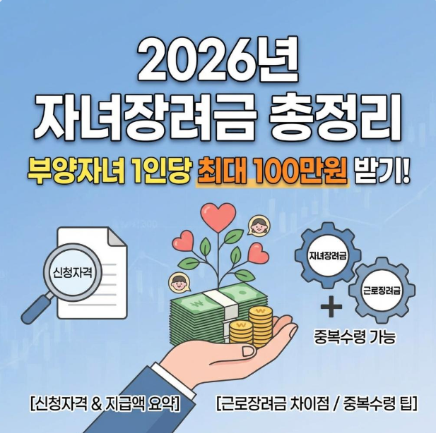 2026년 자녀장려금 ‘이 조건’ 하나 몰라서 100만원 놓칩니다.